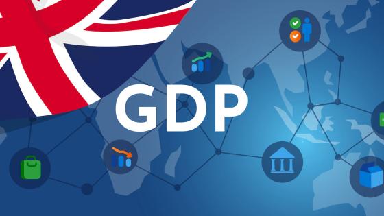 英国国内生产总值(GDP)图形